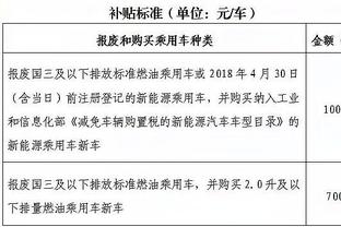 塔图姆谈布朗防守爱德华兹：很高兴他接受了这个挑战